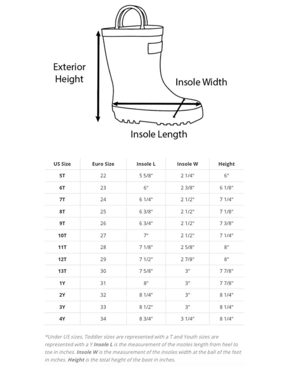 Construction Vehicles Loop Handle Rubber Rain Boots